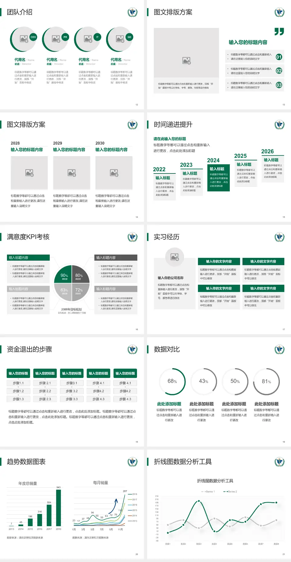 四川省肿瘤医院培训与教育PPT模板4:3格式幻灯片预览图3