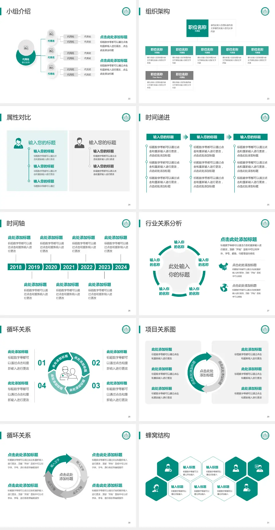 峨眉山市人民医院品管圈PDCA演示专用PPT模板4:3格式幻灯片预览图4