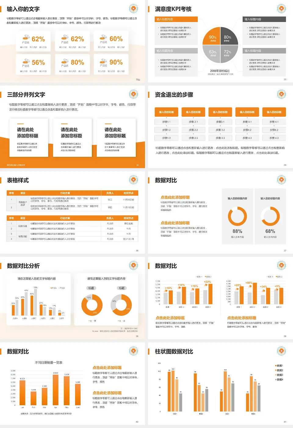 四川省南充精神卫生中心科研成果展示PPT模板16:9格式幻灯片预览图5