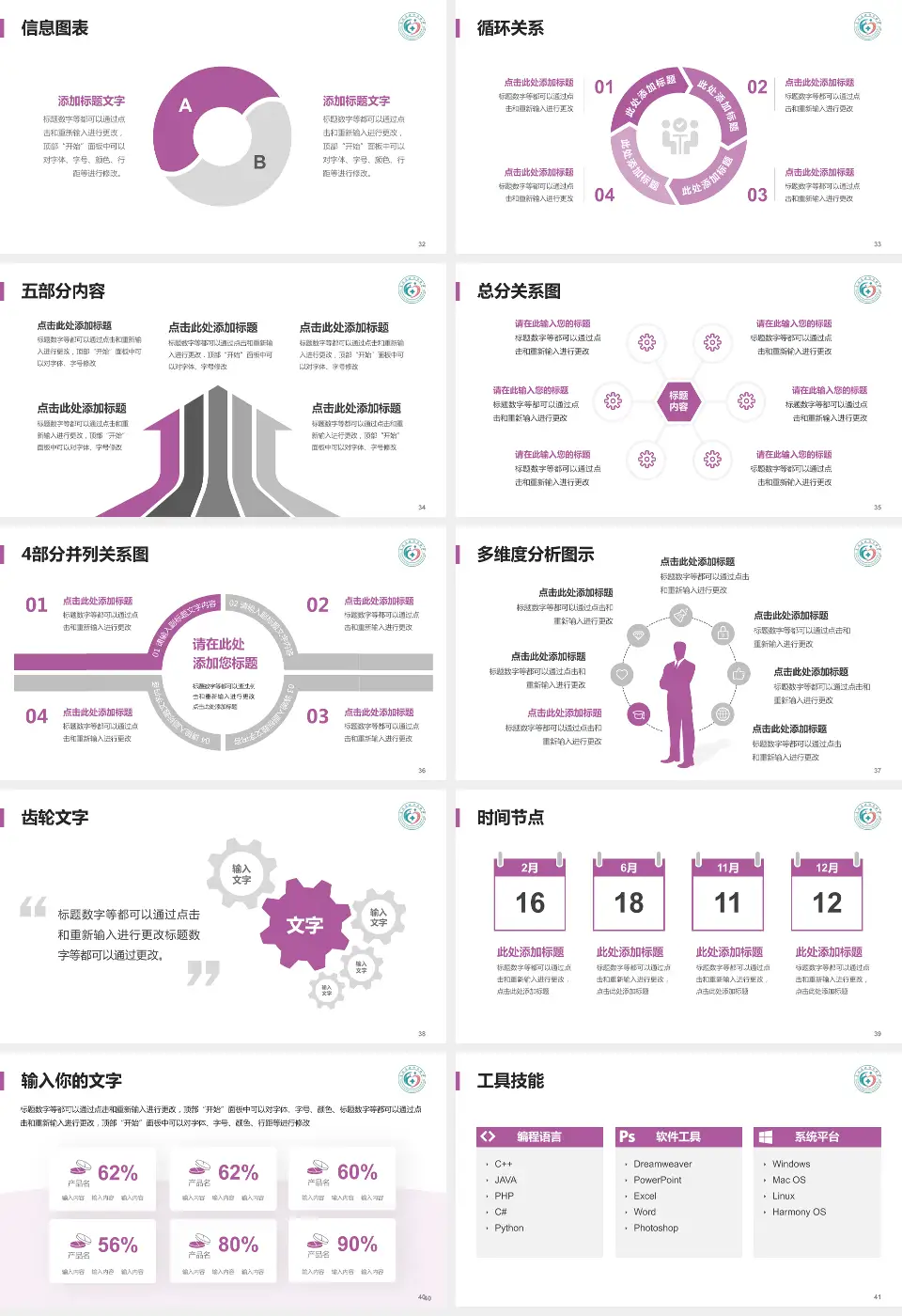 富顺县妇幼保健院护理专业职业生涯规划PPT模板16:9格式幻灯片预览图5