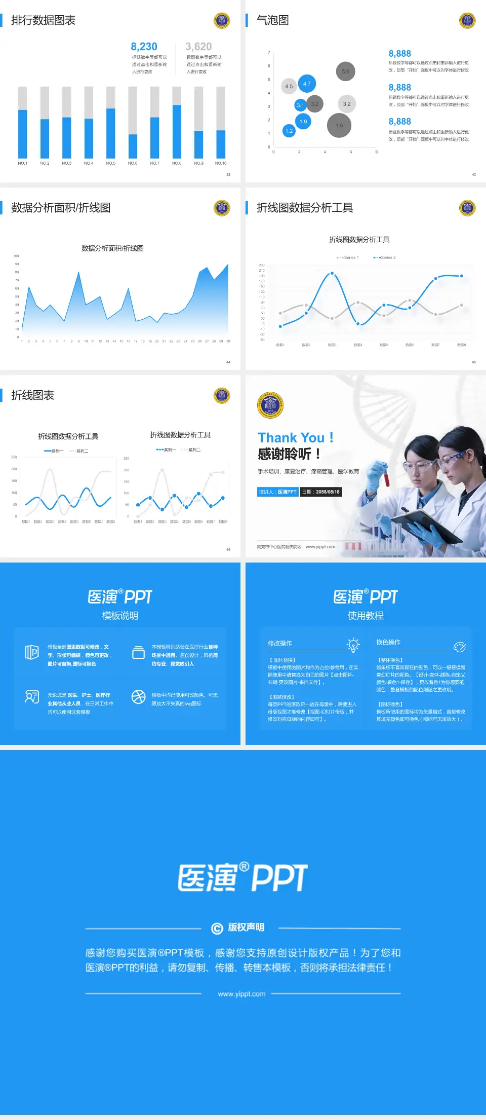 南充市中心医院顺庆院区科研成果展示PPT模板4:3格式幻灯片预览图6