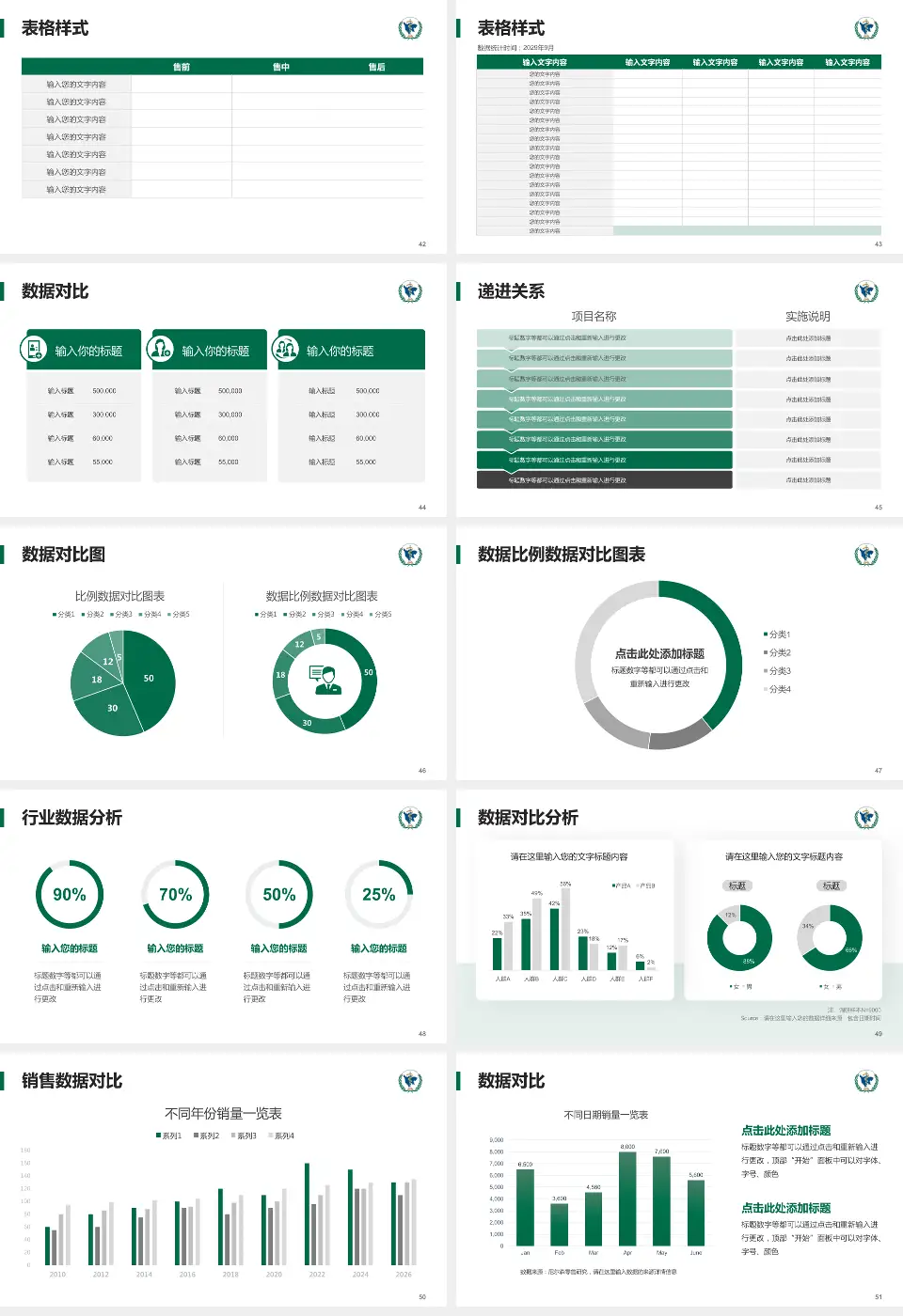 四川省肿瘤医院品管圈PDCA演示专用PPT模板16:9格式幻灯片预览图6