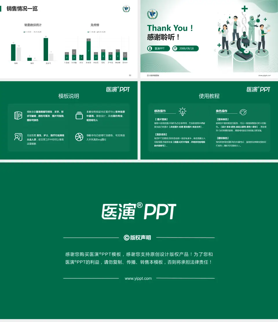 四川省肿瘤医院品管圈PDCA演示专用PPT模板16:9格式幻灯片预览图7