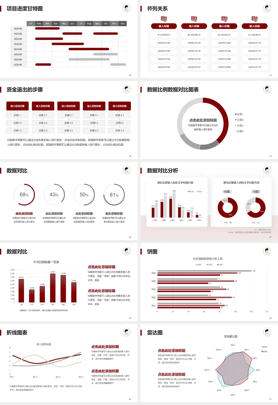 南充市中医院项目申请与汇报PPT模板16:9格式幻灯片预览图5