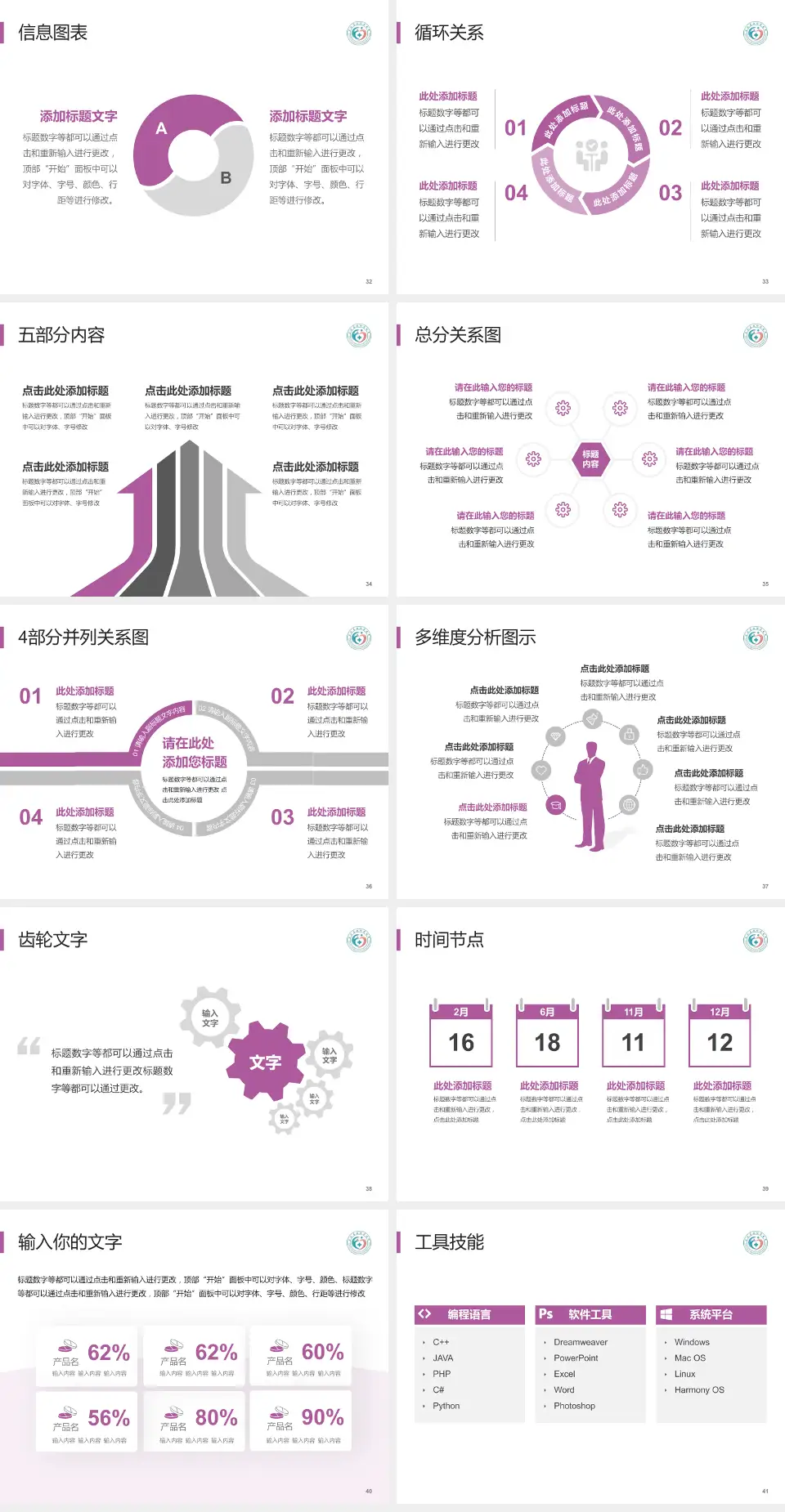 富顺县妇幼保健院护理专业职业生涯规划PPT模板4:3格式幻灯片预览图5