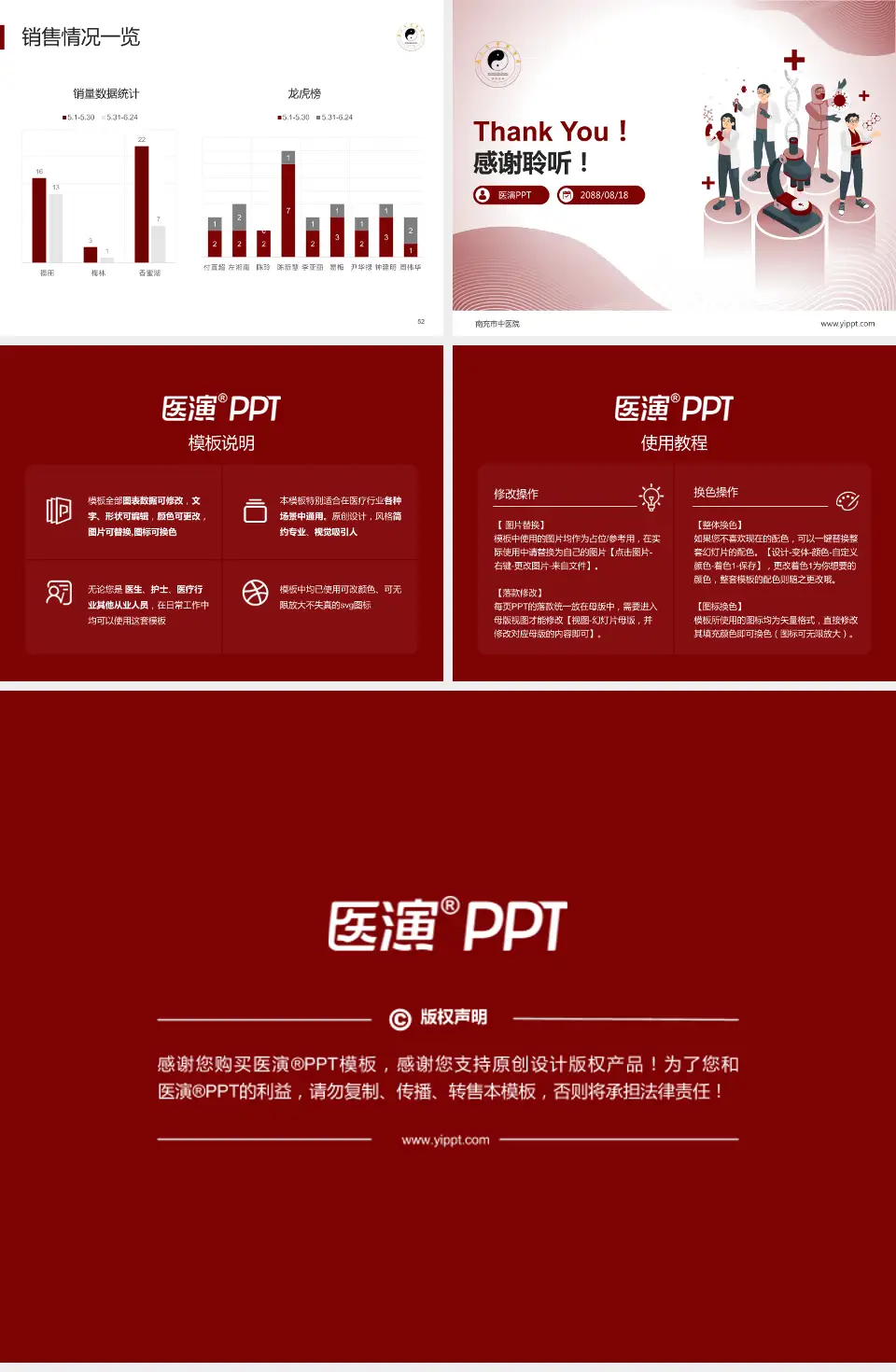 南充市中医院品管圈PDCA演示专用PPT模板4:3格式幻灯片预览图7