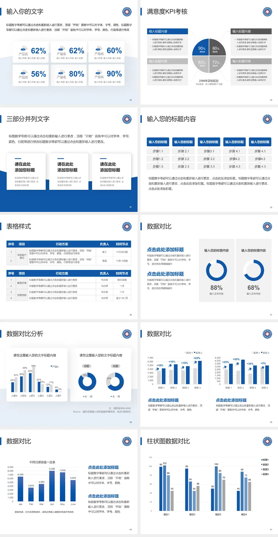 阳泉煤业集团总医院科研成果展示PPT模板4:3格式幻灯片预览图5
