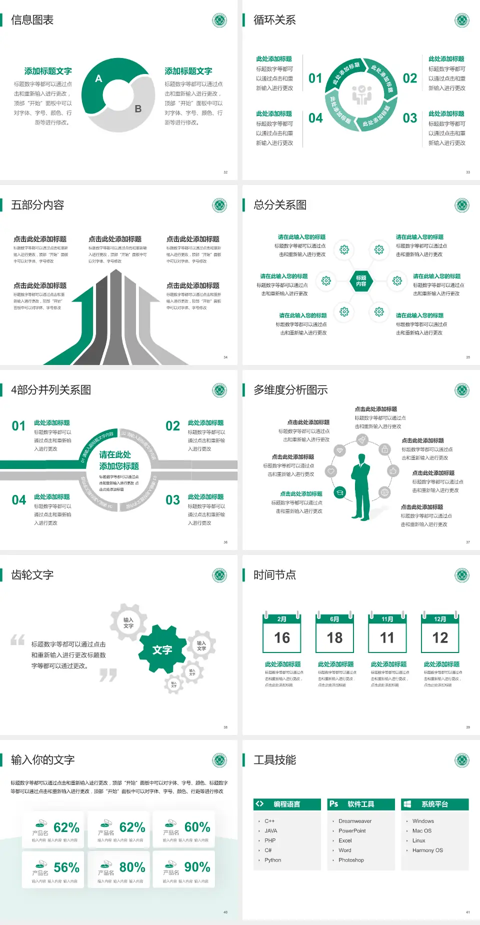 内江市中医医院护理专业职业生涯规划PPT模板4:3格式幻灯片预览图5