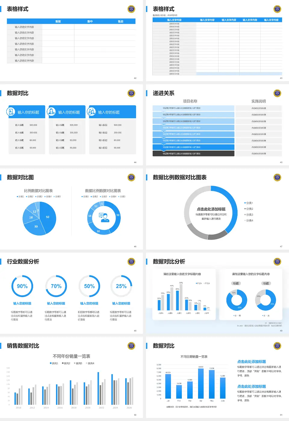 南充市中心医院顺庆院区品管圈PDCA演示专用PPT模板16:9格式幻灯片预览图6