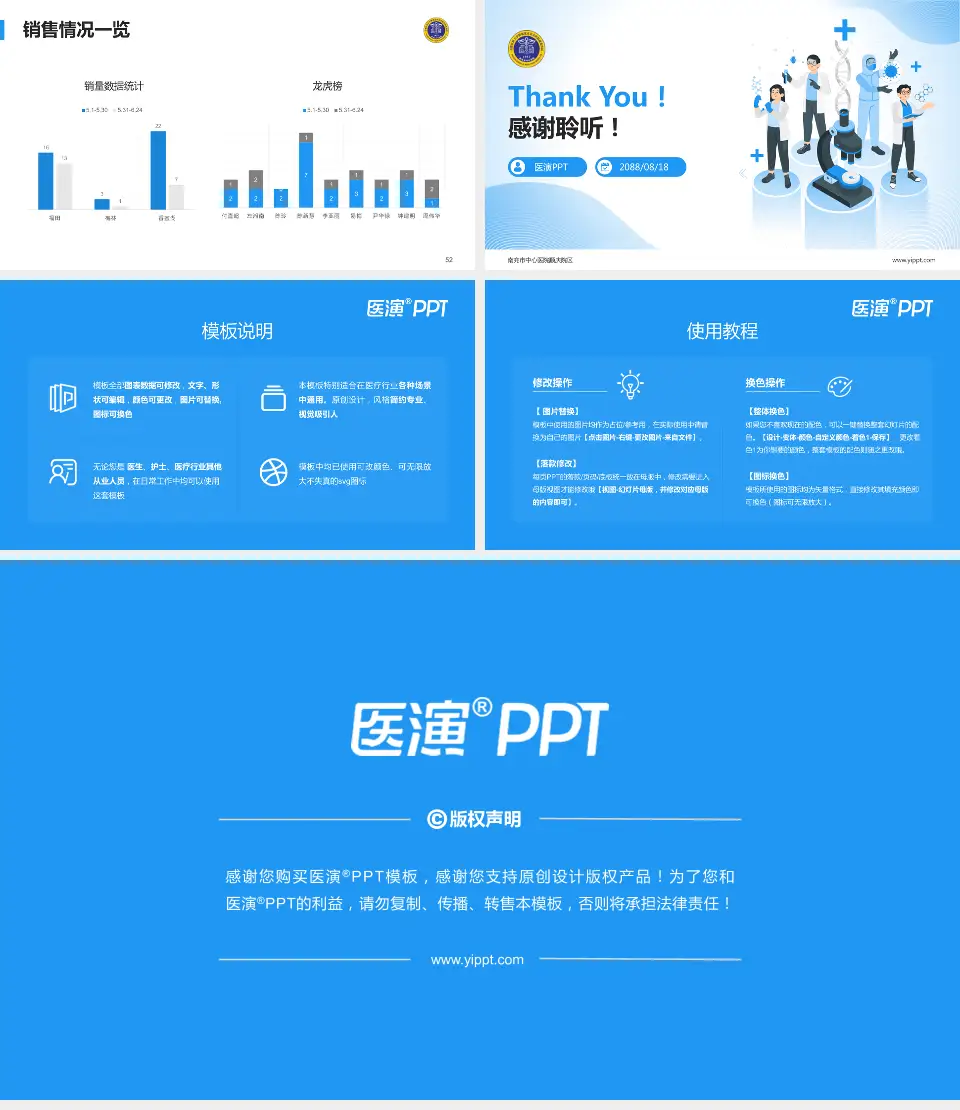 南充市中心医院顺庆院区品管圈PDCA演示专用PPT模板16:9格式幻灯片预览图7