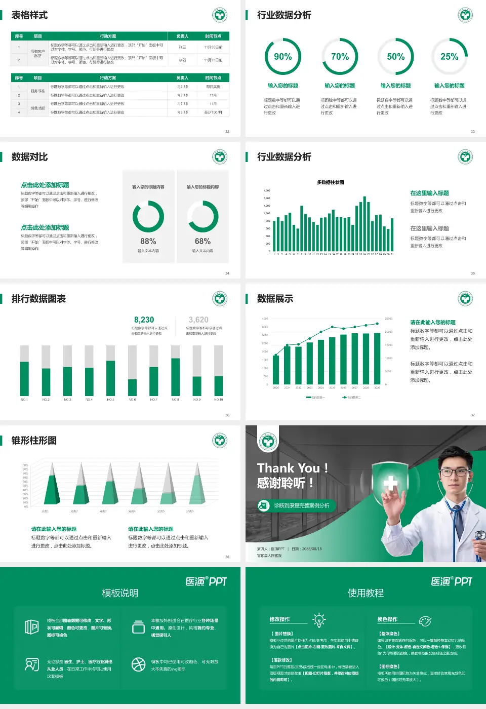 富顺县人民医院医疗知识普及PPT模板16:9格式幻灯片预览图5