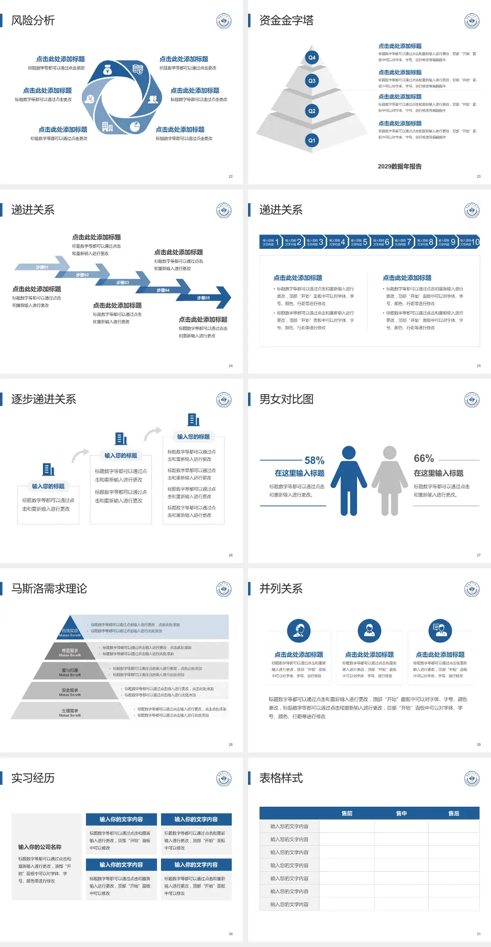 凉山州第一人民医院项目申请与汇报PPT模板4:3格式幻灯片预览图4
