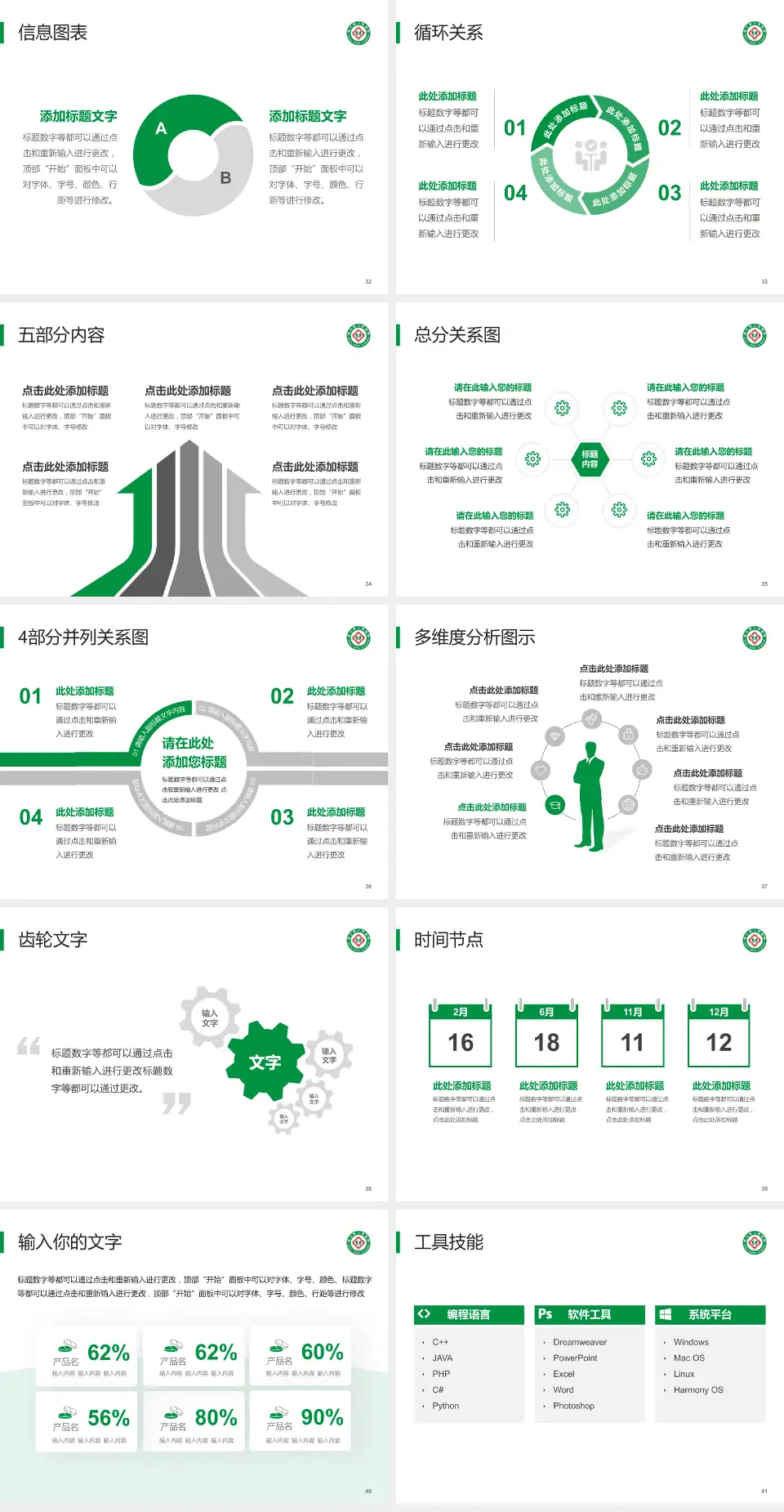 南江县人民医院护理专业职业生涯规划PPT模板4:3格式幻灯片预览图5