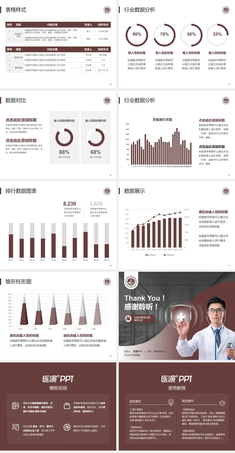 乐山市中医医院医疗知识普及PPT模板4:3格式幻灯片预览图5