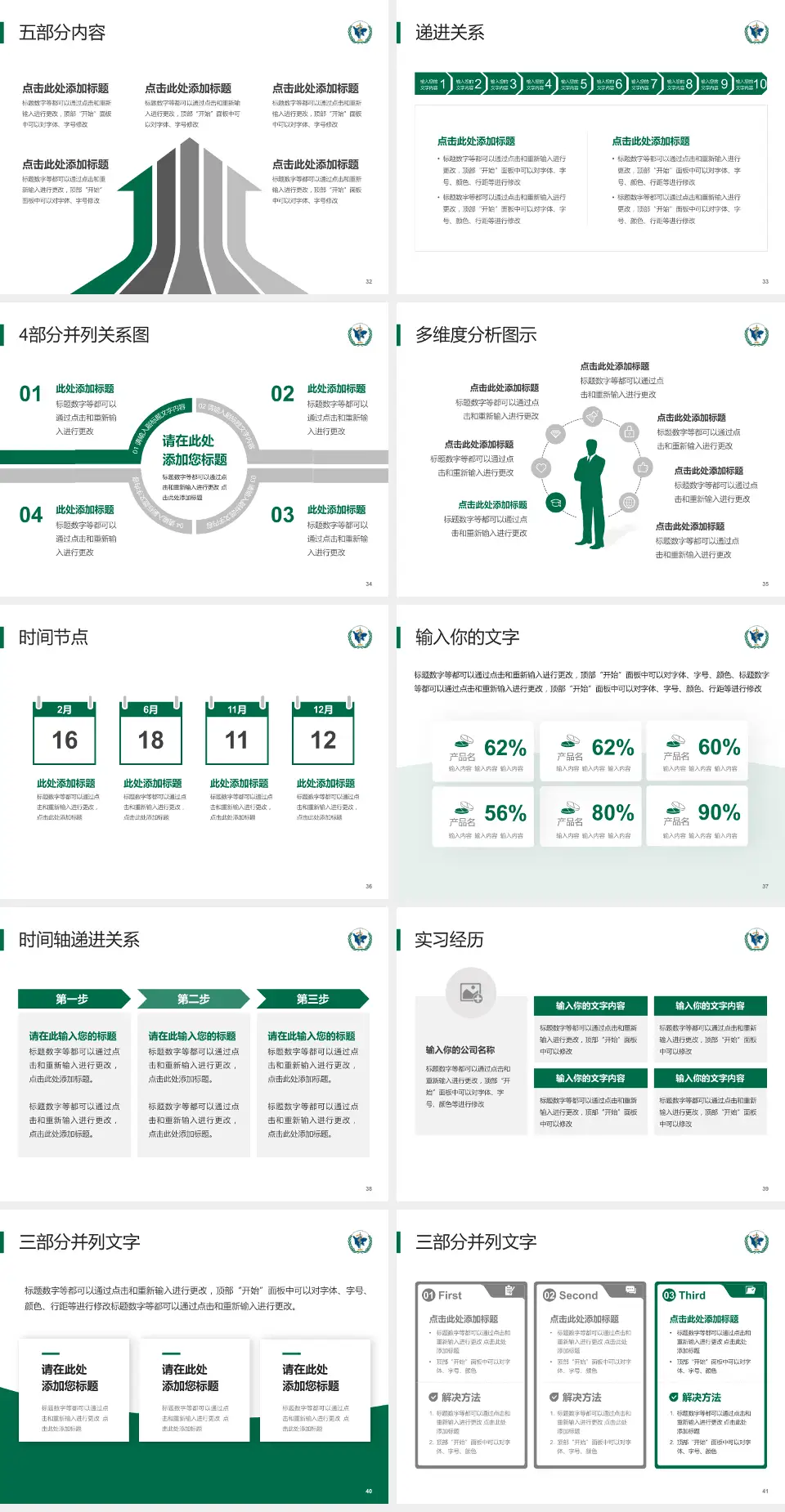 四川省肿瘤医院品管圈PDCA演示专用PPT模板4:3格式幻灯片预览图5
