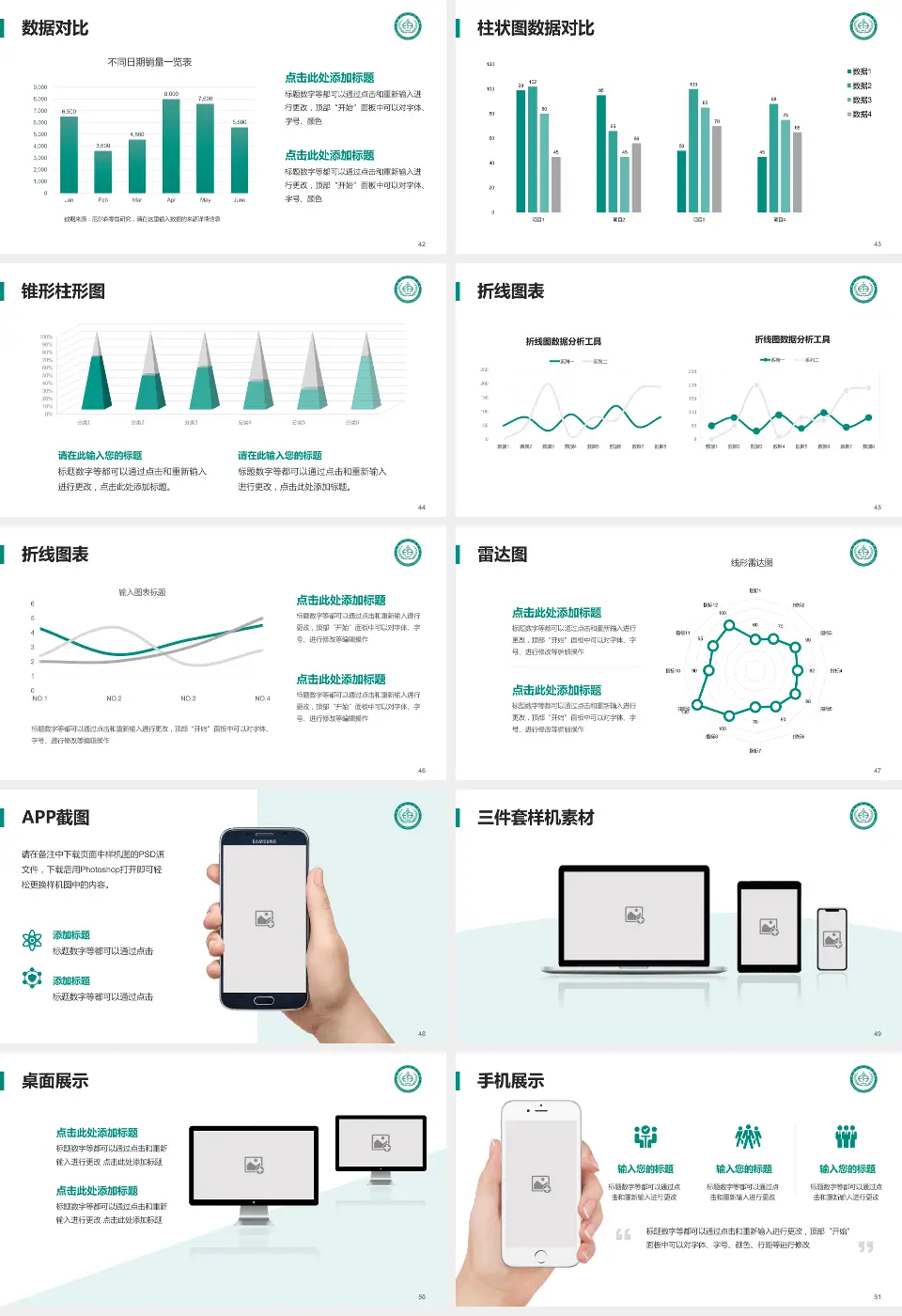 峨眉山市人民医院医院管理报告PPT模板16:9格式幻灯片预览图6