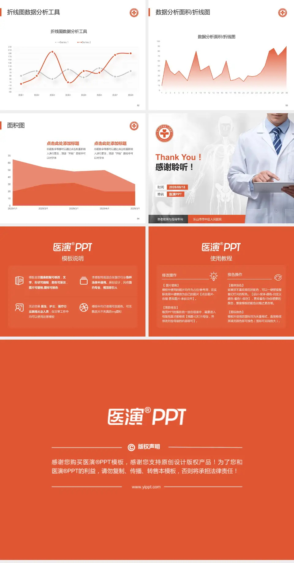 乐山市市中区人民医院患者教育与指导PPT模板4:3格式幻灯片预览图7