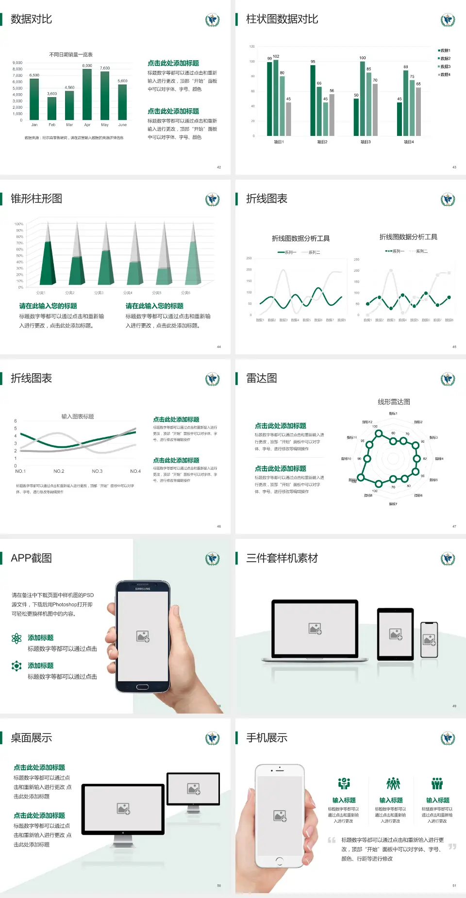 四川省肿瘤医院医院管理报告PPT模板4:3格式幻灯片预览图6