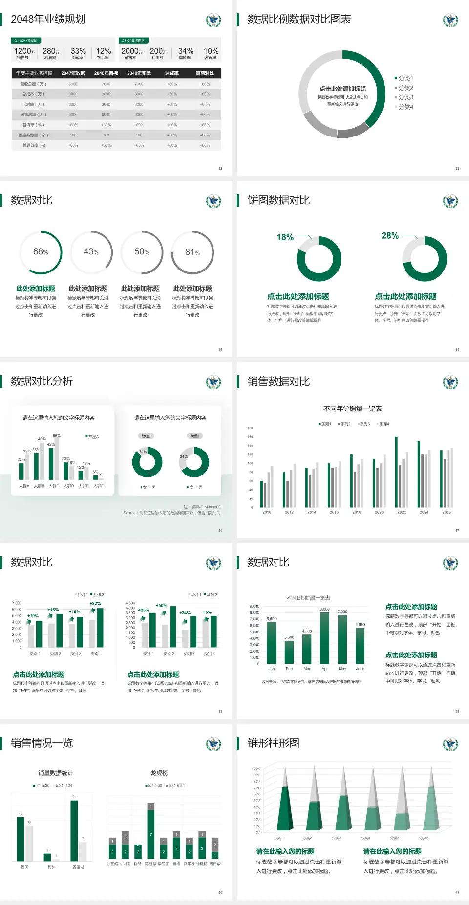 四川省肿瘤医院科室介绍与推广PPT模板4:3格式幻灯片预览图5
