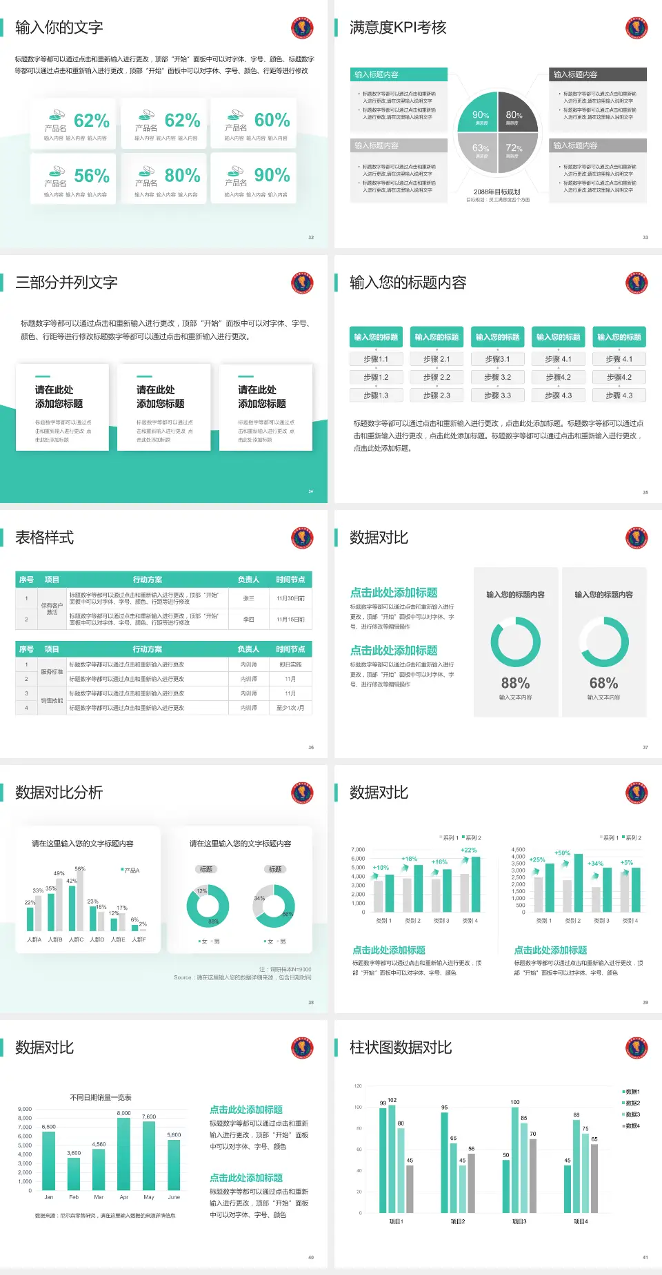 三台县人民医院科研成果展示PPT模板4:3格式幻灯片预览图5