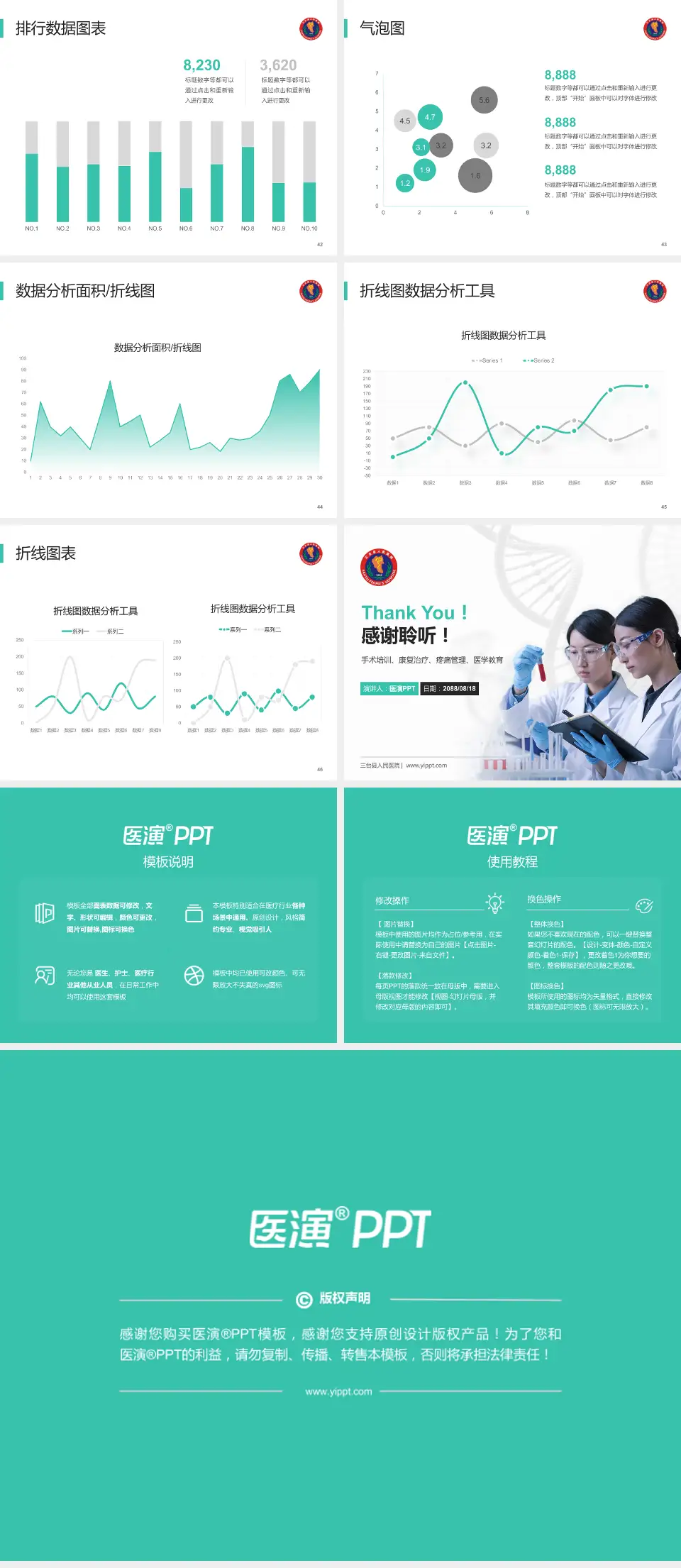三台县人民医院科研成果展示PPT模板4:3格式幻灯片预览图6