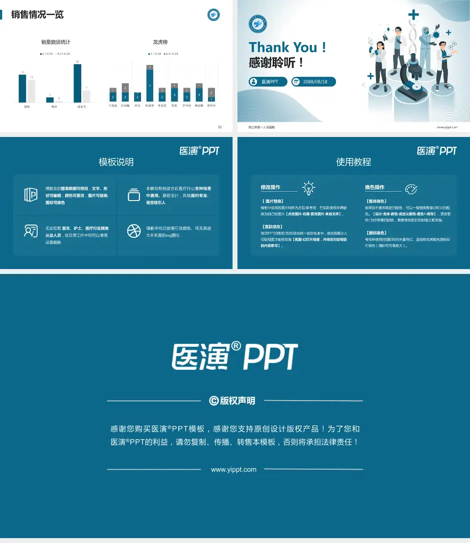内江市第一人民医院品管圈PDCA演示专用PPT模板16:9格式幻灯片预览图7