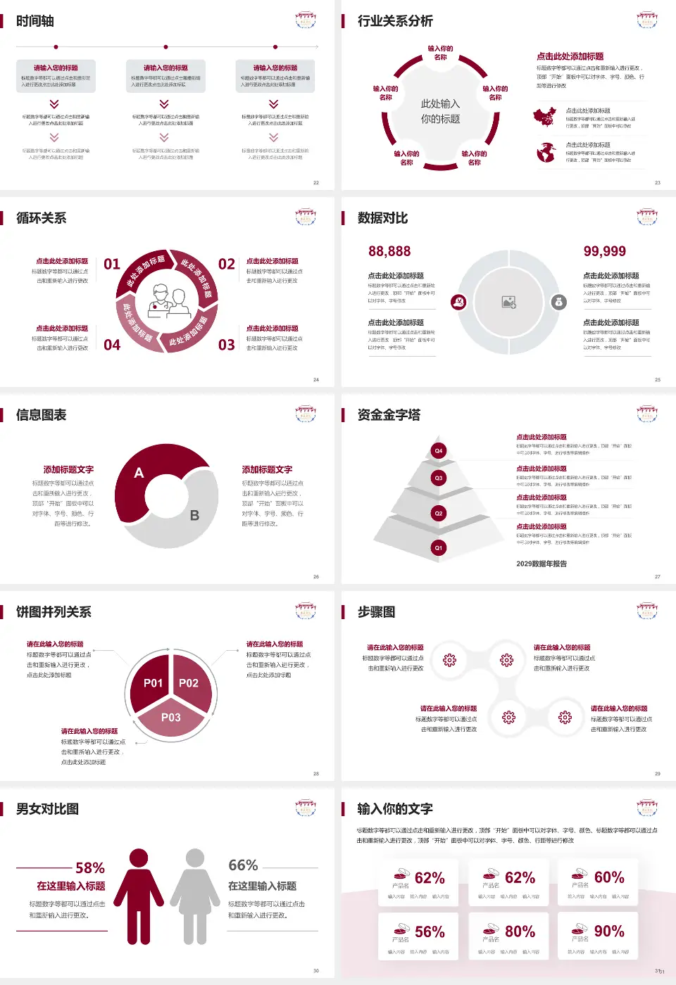 四川大学华西医院院本部医院管理报告PPT模板16:9格式幻灯片预览图4