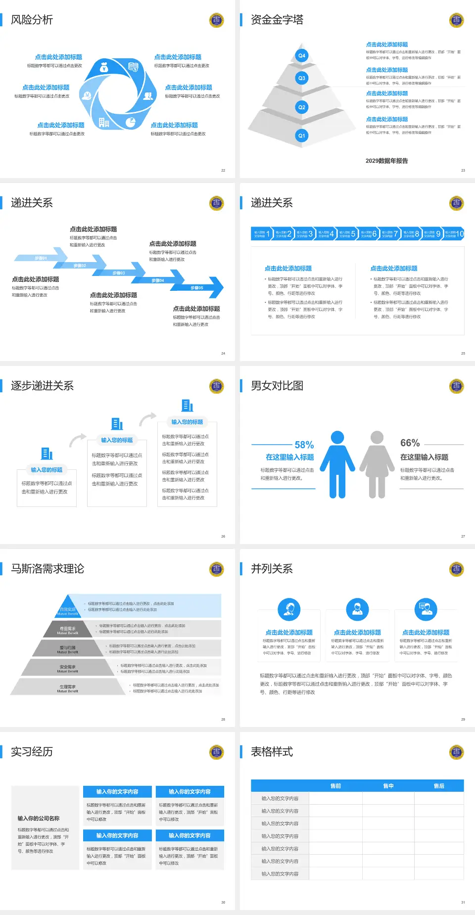 南充市中心医院小龙院区项目申请与汇报PPT模板4:3格式幻灯片预览图4