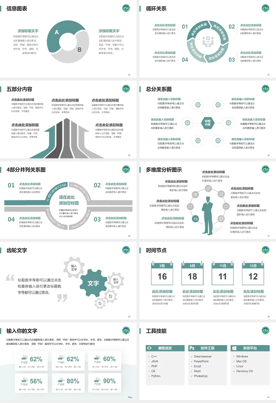 凉山彝族自治州中西医结合医院护理专业职业生涯规划PPT模板16:9格式幻灯片预览图5