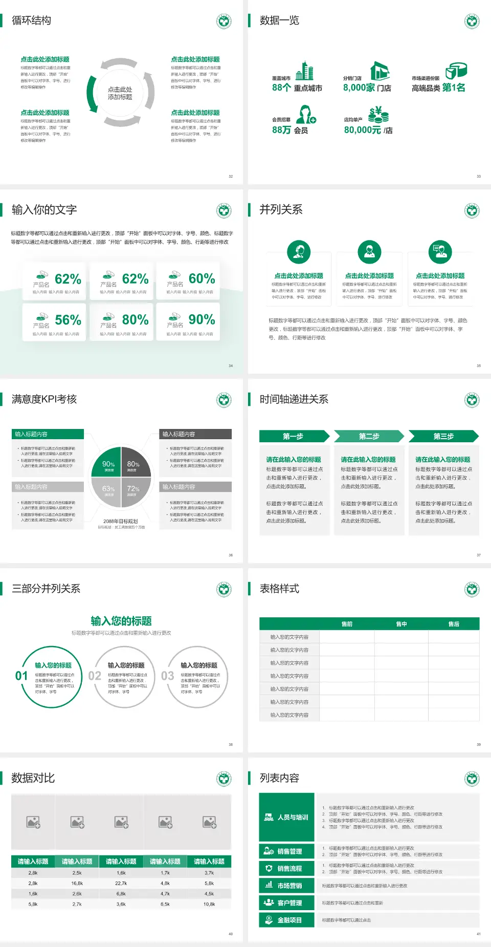 富顺县人民医院患者教育与指导PPT模板4:3格式幻灯片预览图5
