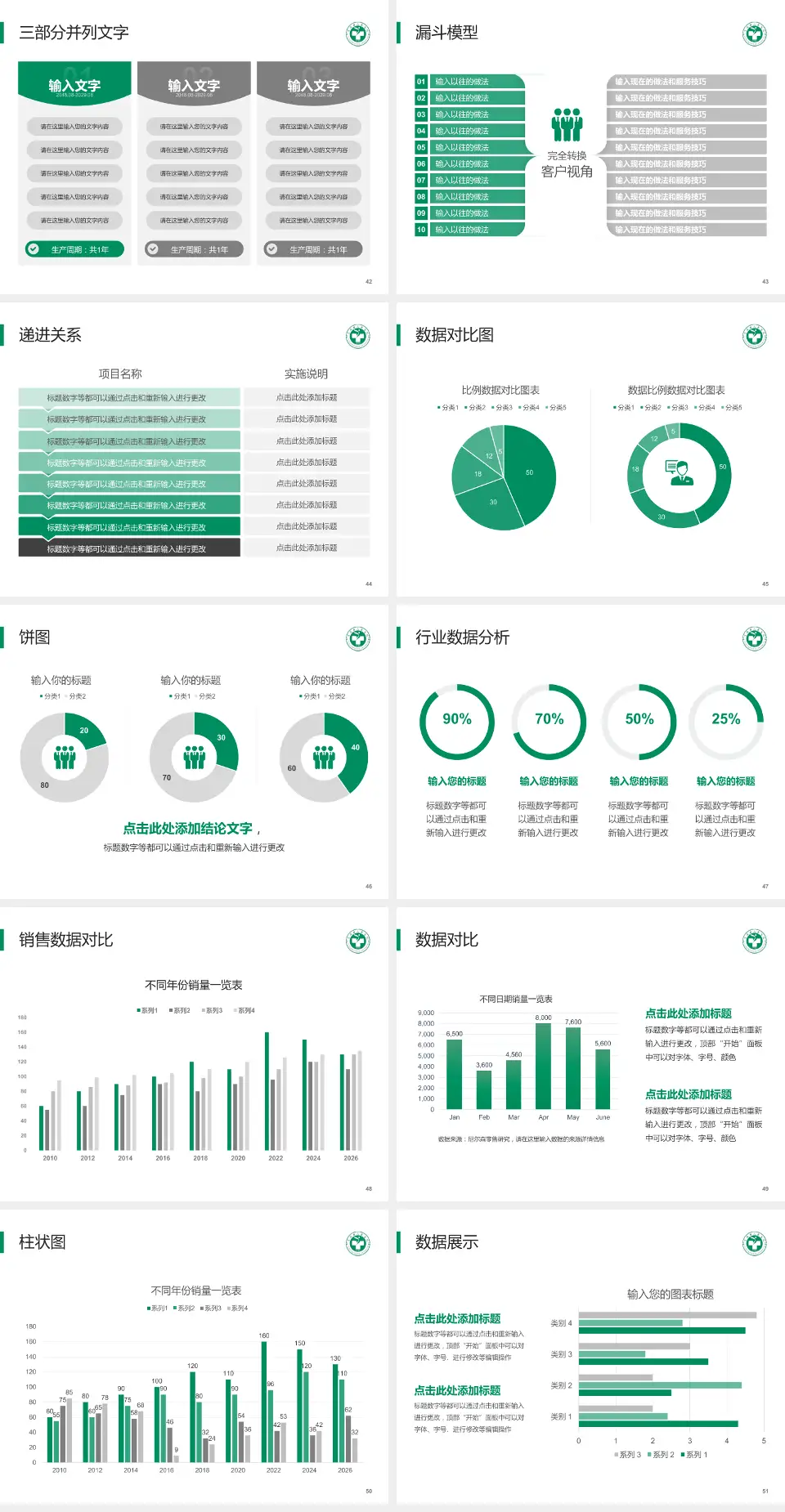 富顺县人民医院患者教育与指导PPT模板4:3格式幻灯片预览图6