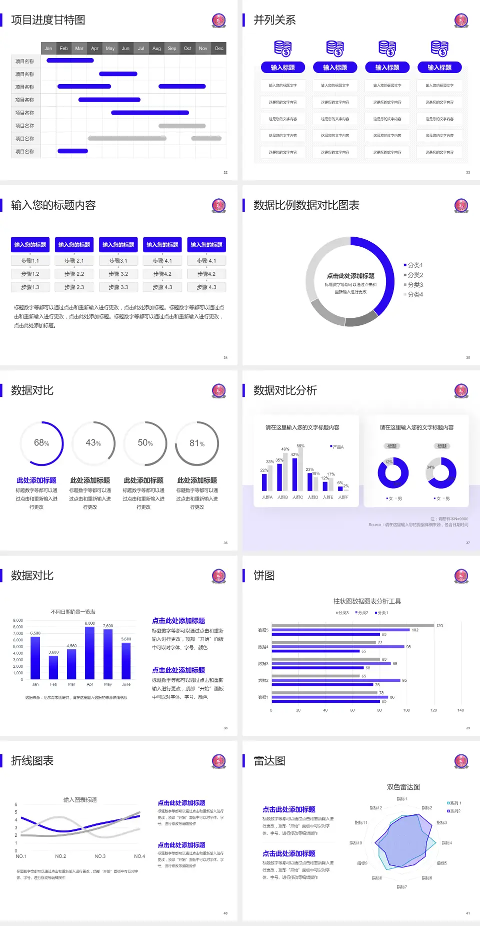 天全县中医医院项目申请与汇报PPT模板4:3格式幻灯片预览图5