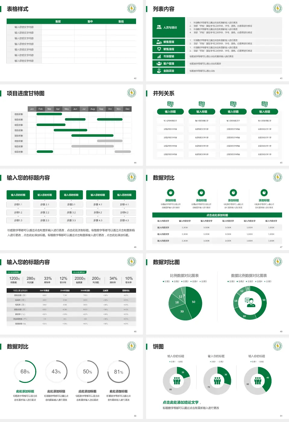 宜宾市第二人民医院肿瘤院区医疗行业比赛专用PPT模板16:9格式幻灯片预览图6