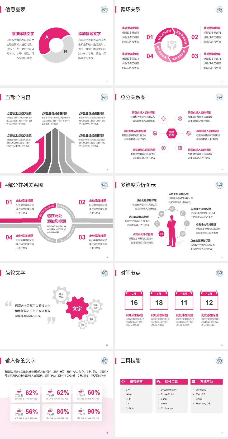 南江县妇幼保健院护理专业职业生涯规划PPT模板4:3格式幻灯片预览图5