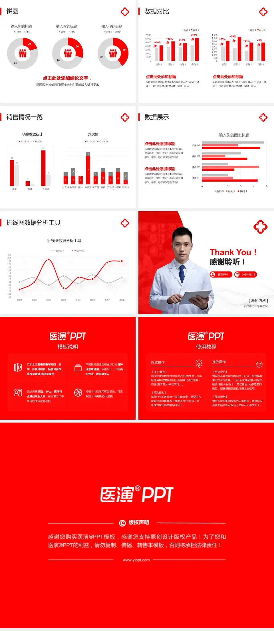 宜宾市矿山急救医院病例分享与讨论PPT模板4:3格式幻灯片预览图4