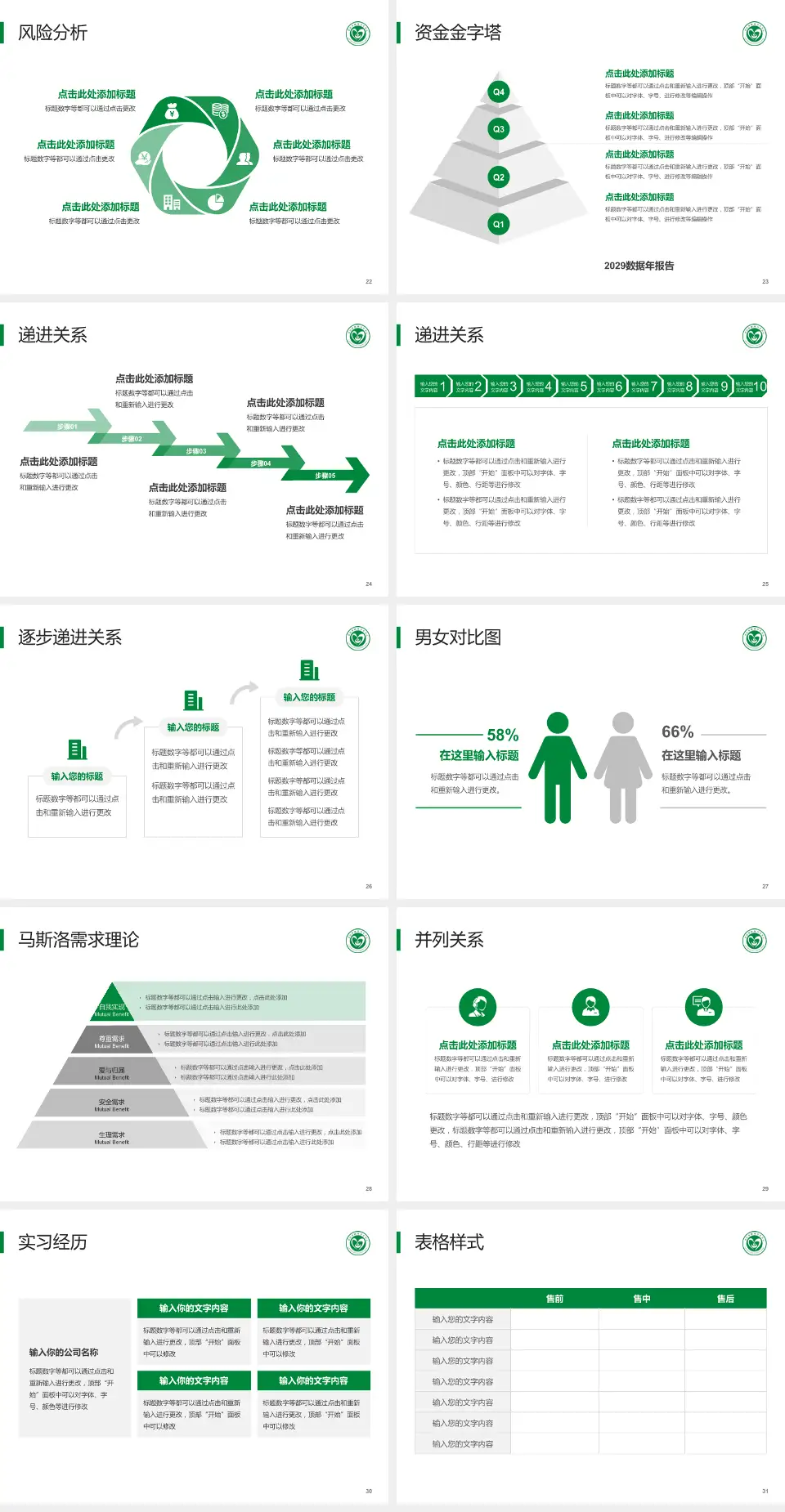 乐山市精神卫生中心项目申请与汇报PPT模板4:3格式幻灯片预览图4