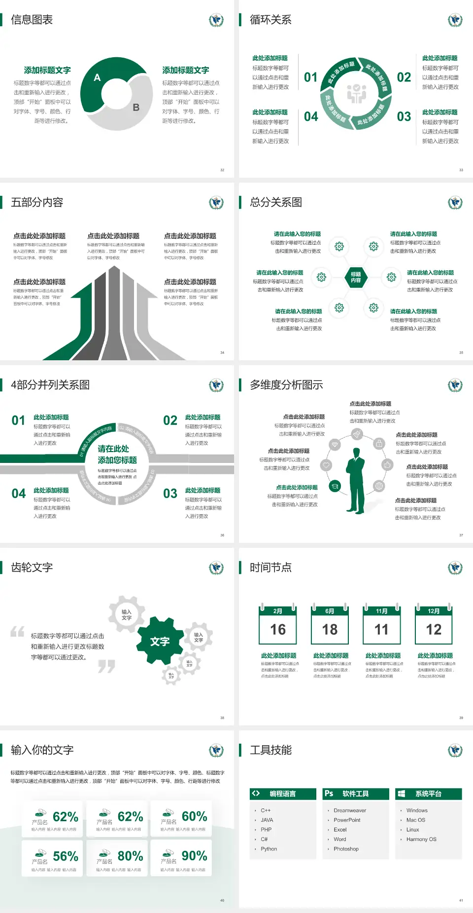 四川省肿瘤医院护理专业职业生涯规划PPT模板4:3格式幻灯片预览图5