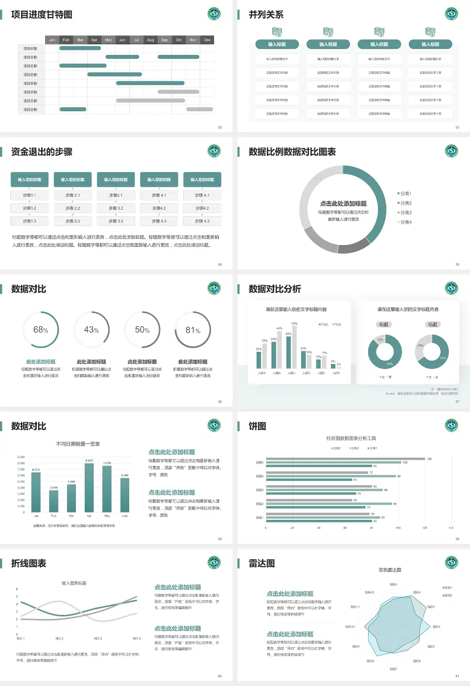 凉山彝族自治州中西医结合医院项目申请与汇报PPT模板16:9格式幻灯片预览图5