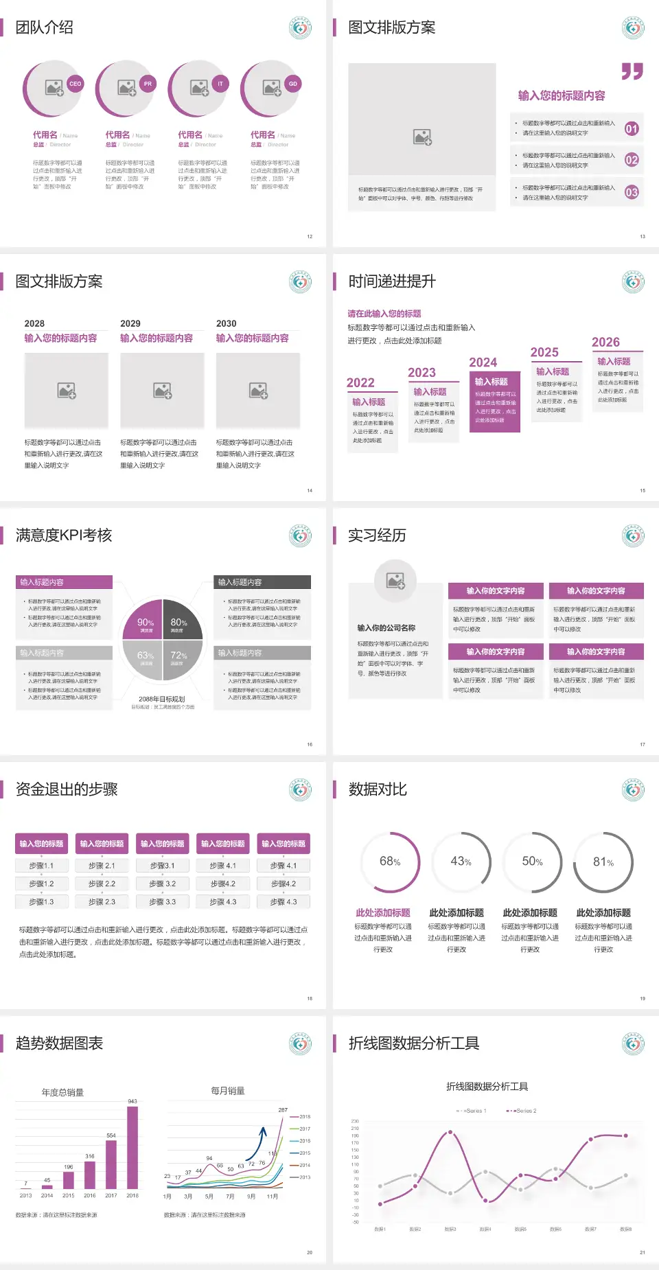 富顺县妇幼保健院培训与教育PPT模板4:3格式幻灯片预览图3