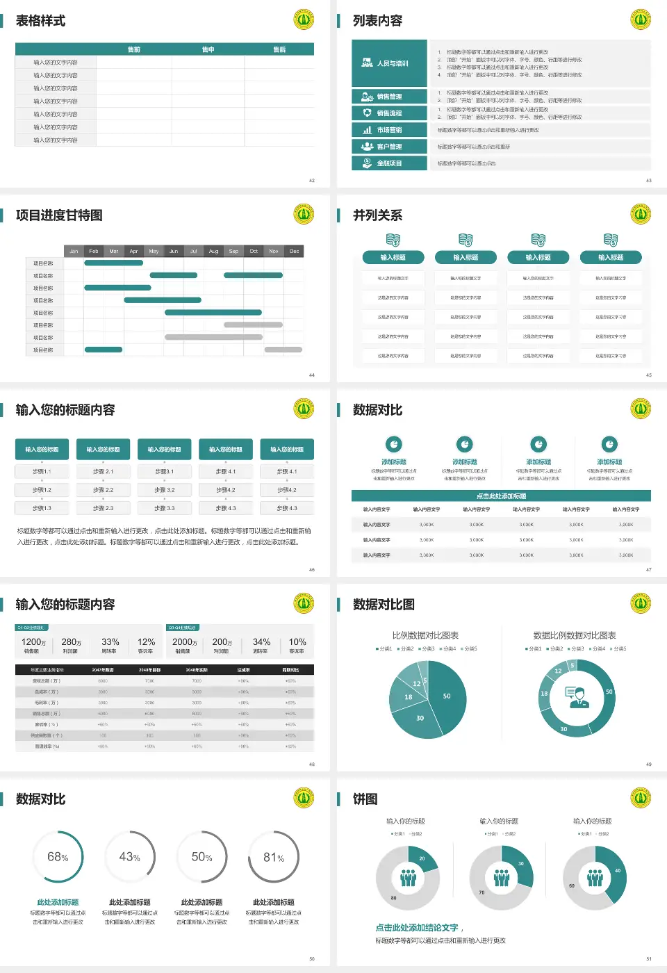 南充市高坪区人民医院医疗行业比赛专用PPT模板16:9格式幻灯片预览图6