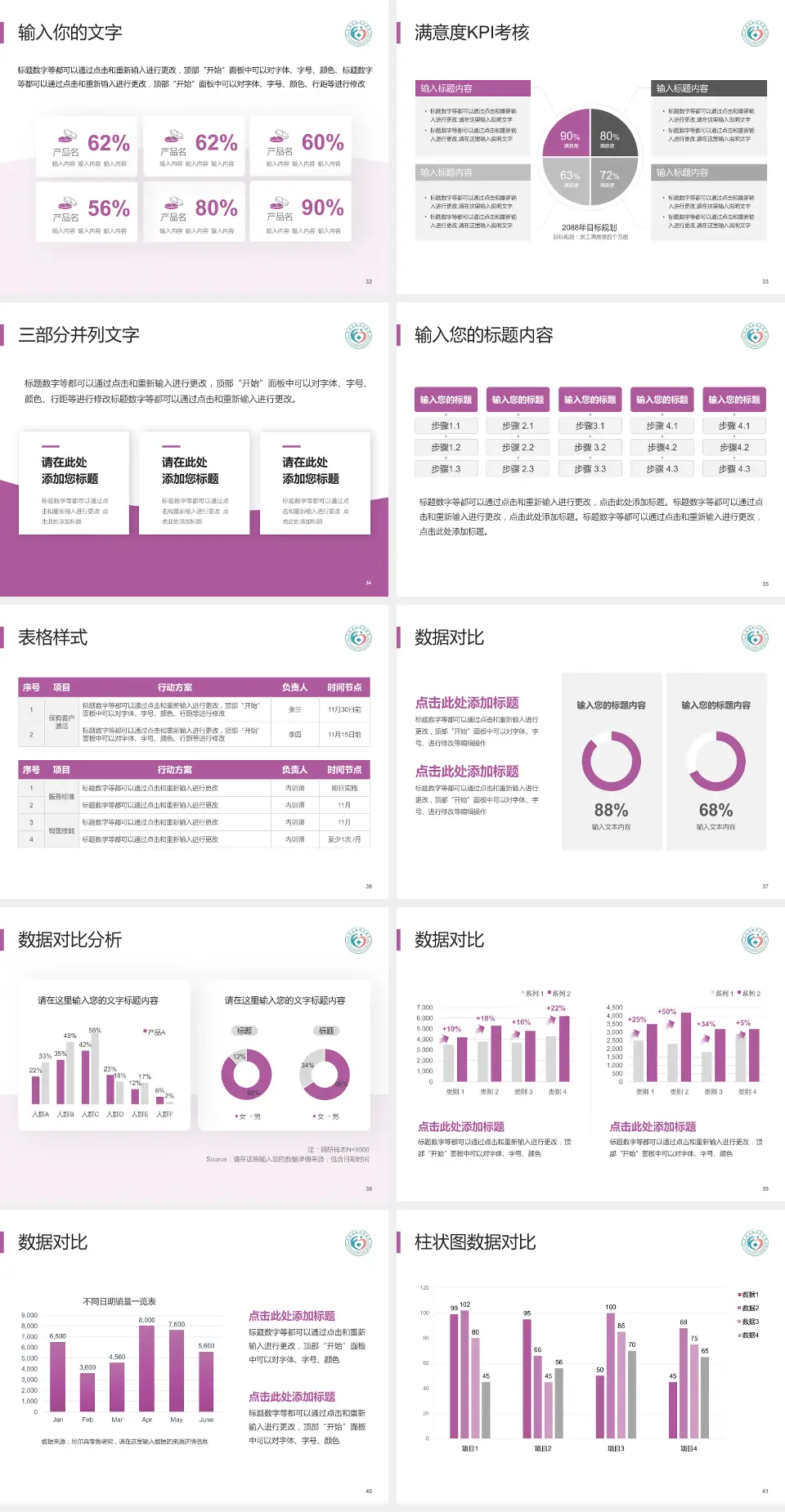 富顺县妇幼保健院科研成果展示PPT模板4:3格式幻灯片预览图5