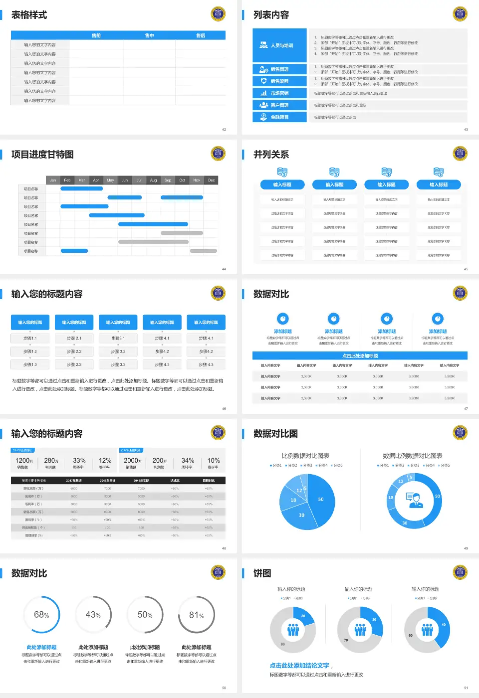 南充市中心医院嘉陵院区医疗行业比赛专用PPT模板16:9格式幻灯片预览图6