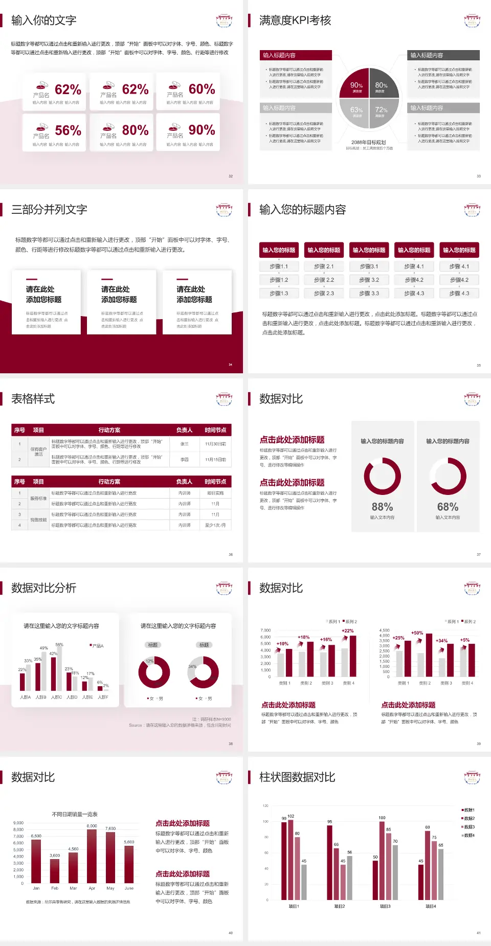 四川大学华西医院锦江院区科研成果展示PPT模板4:3格式幻灯片预览图5