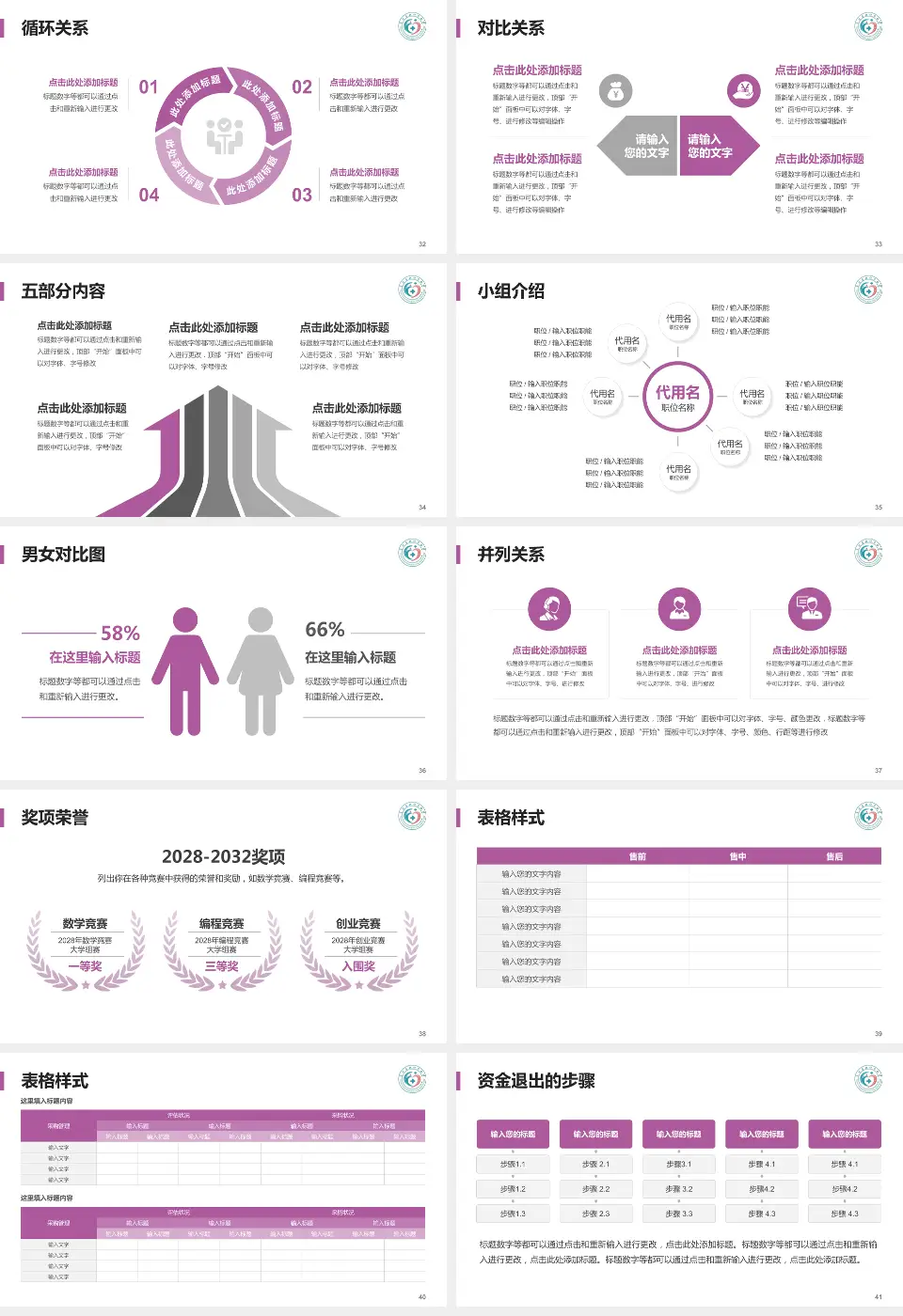 富顺县妇幼保健院医院简介/日常通用PPT模板16:9格式幻灯片预览图5