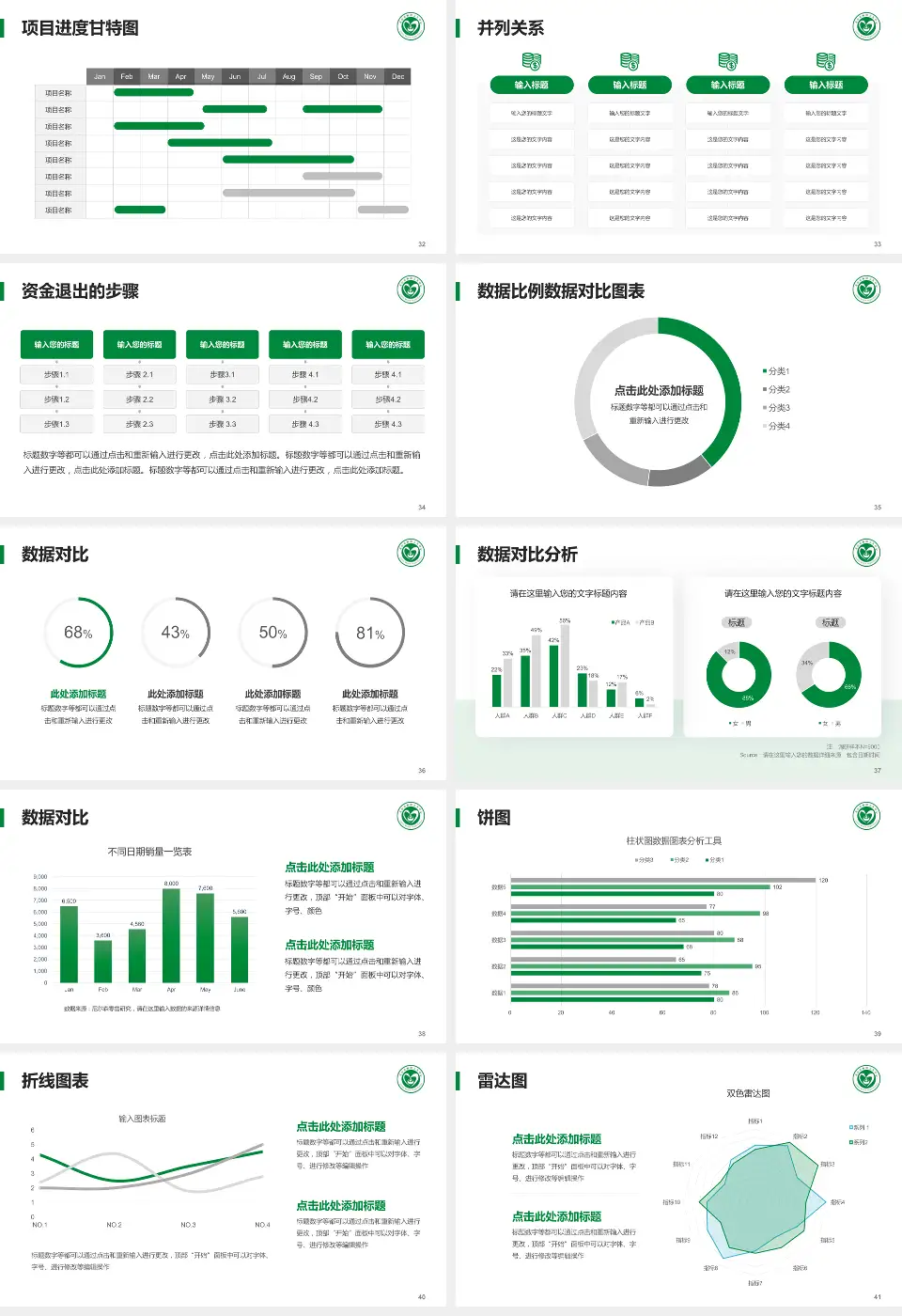 乐山市精神卫生中心项目申请与汇报PPT模板16:9格式幻灯片预览图5