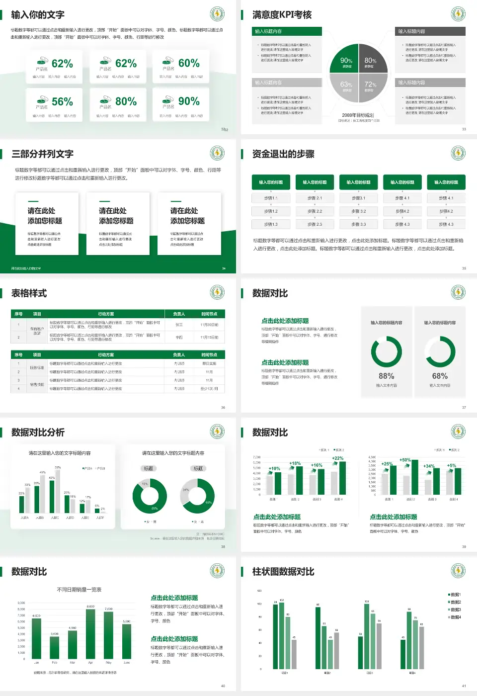 宜宾市第二人民医院肿瘤院区科研成果展示PPT模板16:9格式幻灯片预览图5