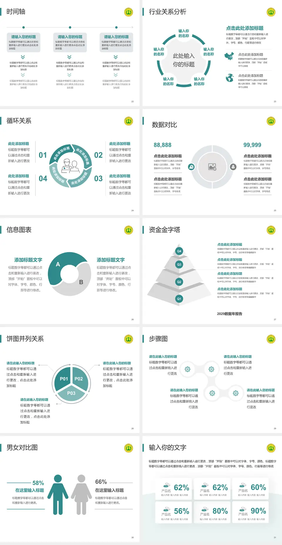 南充市高坪区人民医院医院管理报告PPT模板4:3格式幻灯片预览图4