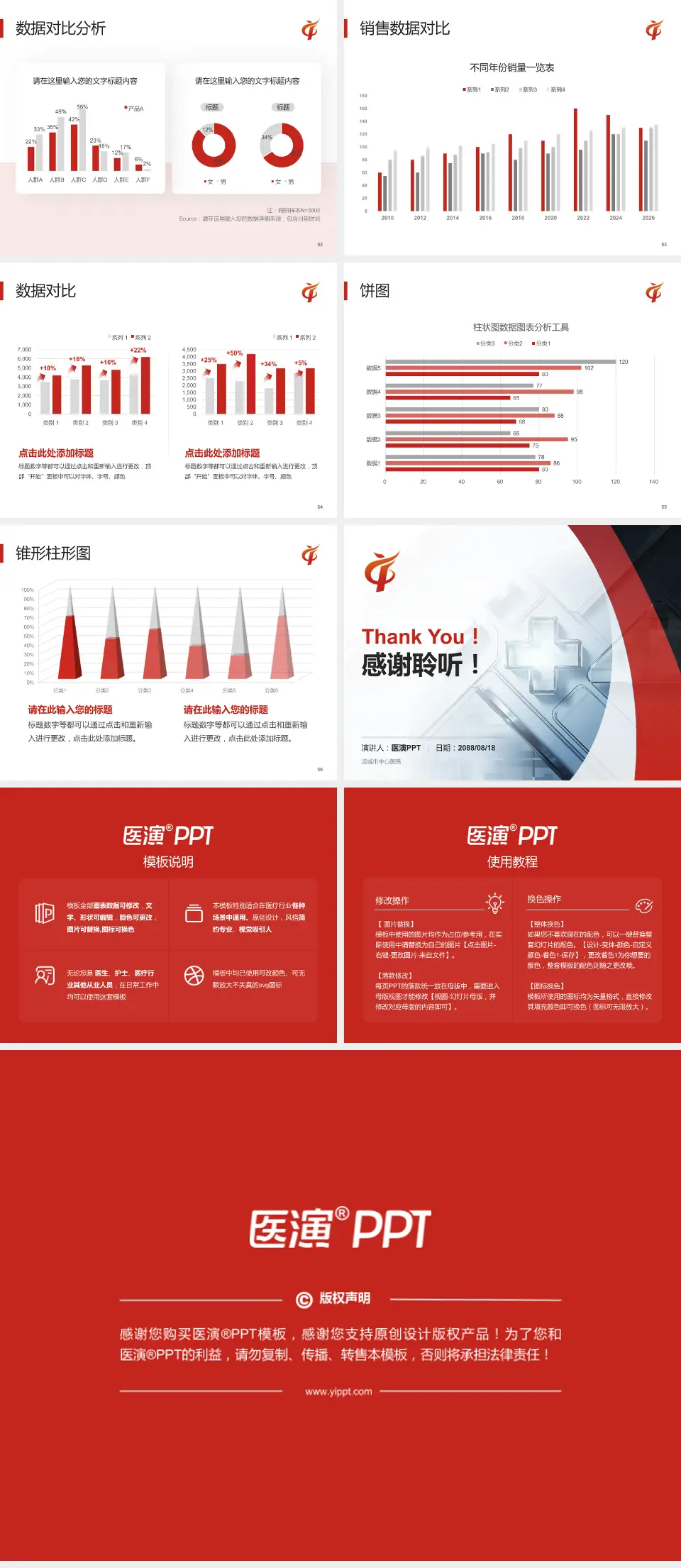 运城市中心医院医疗行业比赛专用PPT模板4:3格式幻灯片预览图7