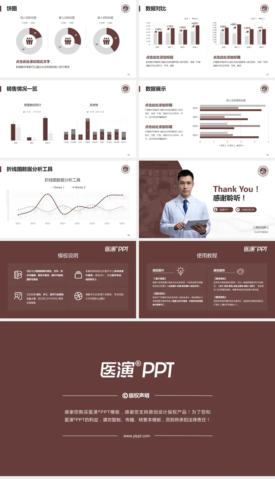 乐山市中医医院病例分享与讨论PPT模板16:9格式幻灯片预览图4