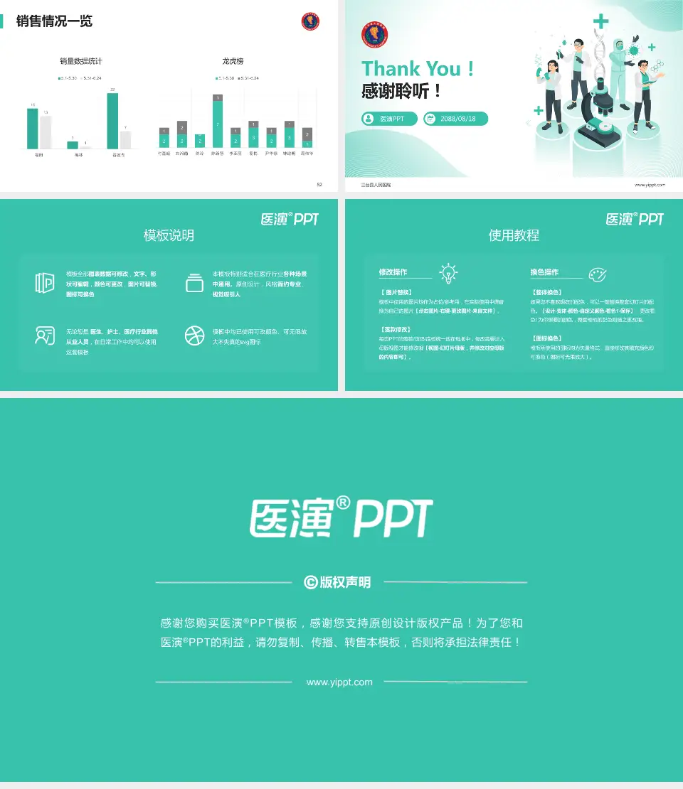 三台县人民医院品管圈PDCA演示专用PPT模板16:9格式幻灯片预览图7